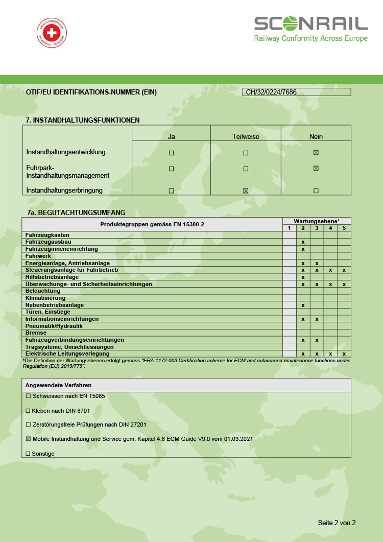 ECM Bescheinigung Seite 2